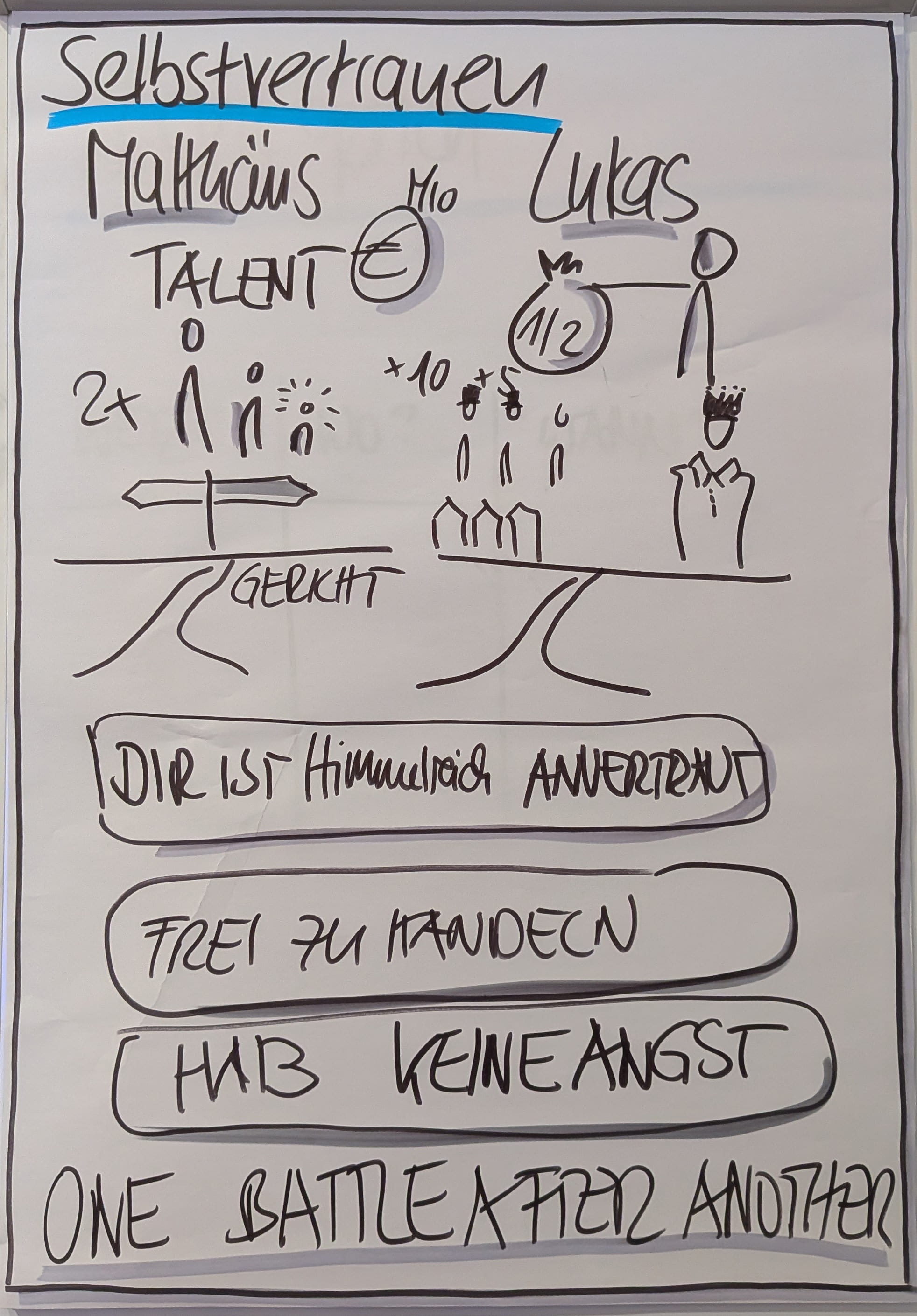 2026-01-18_Vertrauen_2_Zuversichtlich_investieren_-_Christoph_Schmitter.jpg